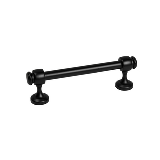 Handles